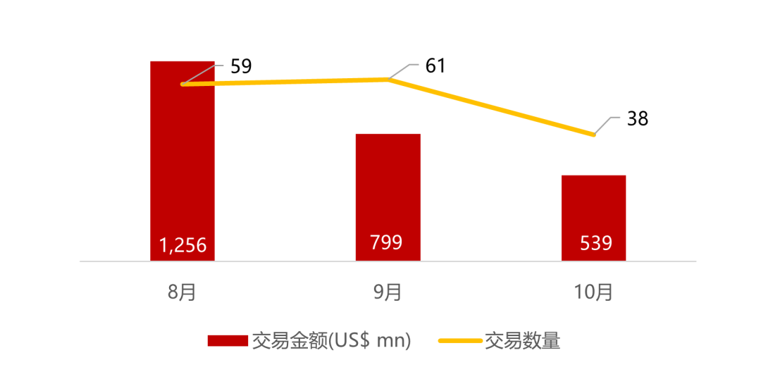 波科支架怎么样华兴资本医疗与生命科技行业周报【Vol.389】_https://www.jmylbn.com_新闻资讯_第13张