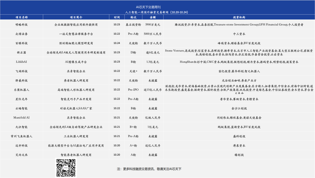 本公众号所刊发稿件及图片来源于网络，仅用于交流使用，如有侵权请联系回复，我们收到信息后会在24小时内处理。