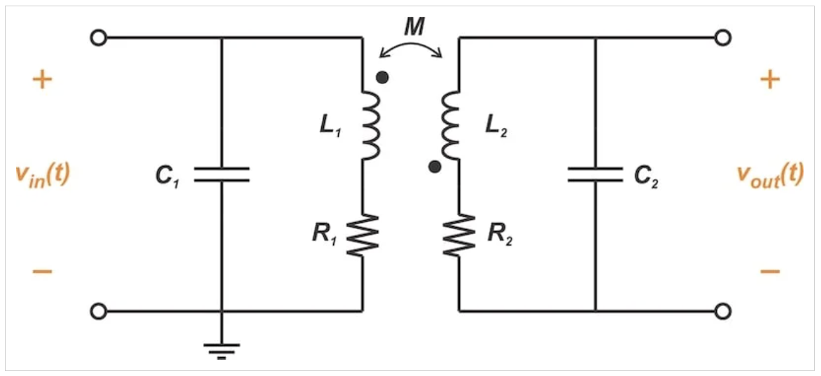 图8 Seeley-Foster鉴频器中使用的耦合电感器