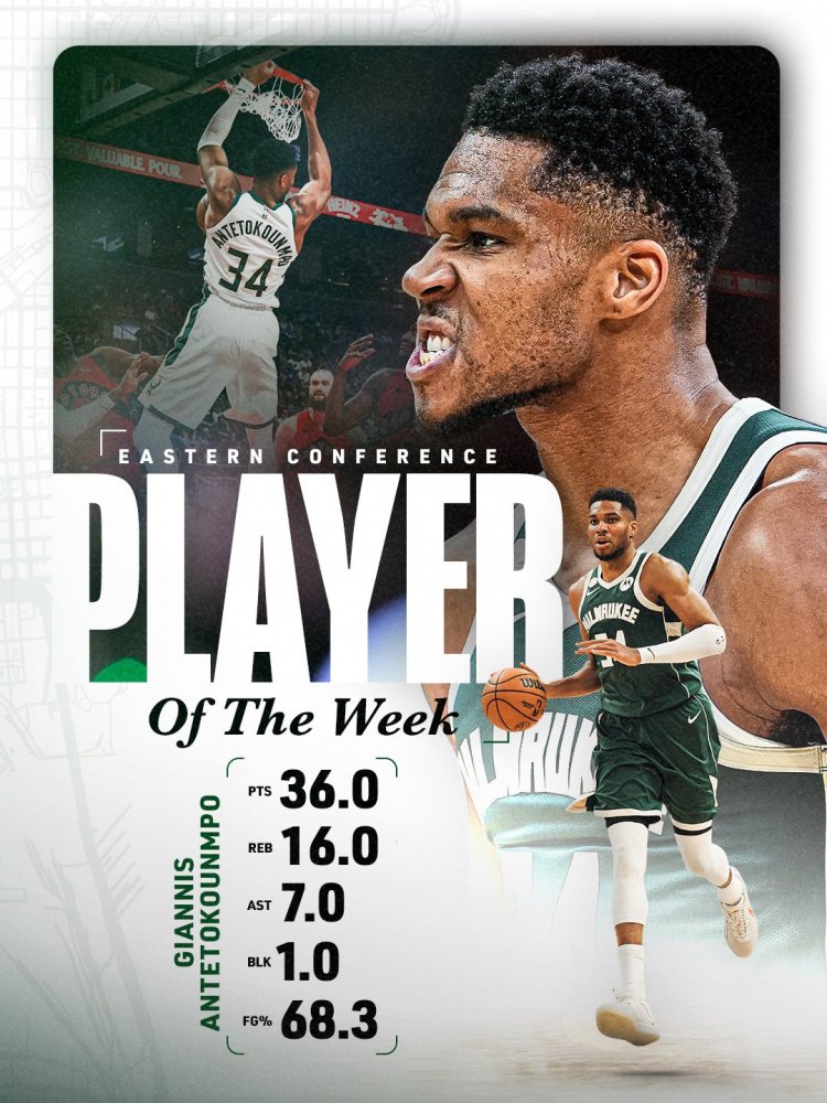 字母哥周最佳海报 赛季前三战场均36分16板7助 投篮命中率68.3%