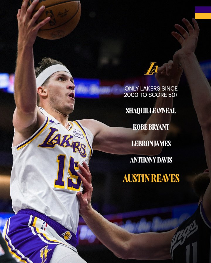 比肩鲨科詹眉!湖人官推再晒里夫斯50+:里夫斯加入精英俱乐部