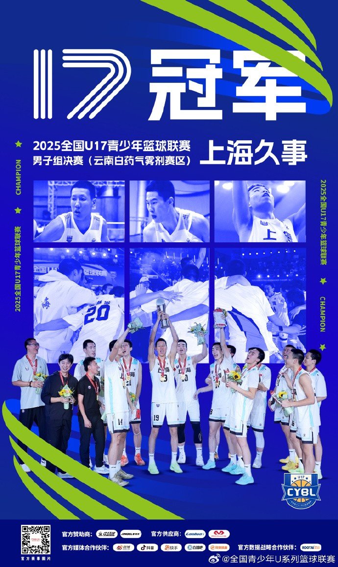 恭喜上海久事获得2025年全国U17青少年篮球联赛男子组决赛冠军！