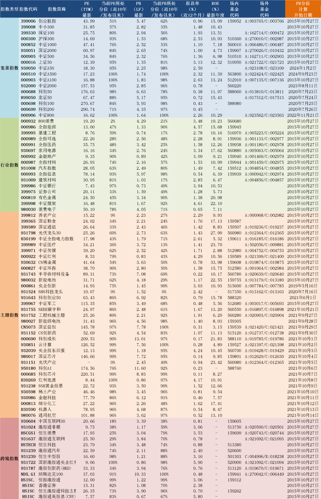 300元快餐不限次数二维码QQ真的靠谱吗?