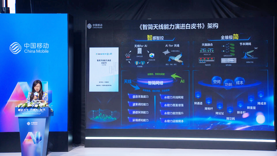 ▲ 《智简天线能力演进白皮书》架构