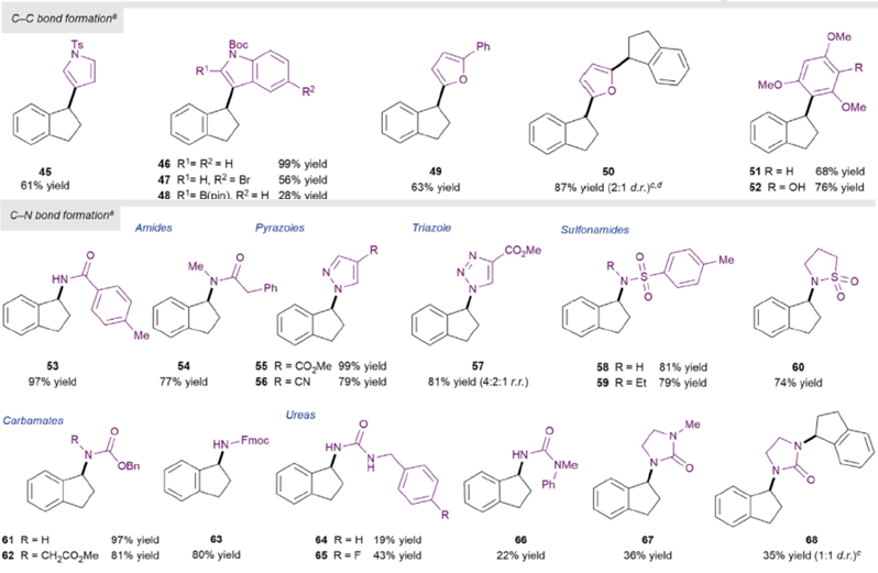 CSS中background自适应高度 CSS自适应屏幕写法