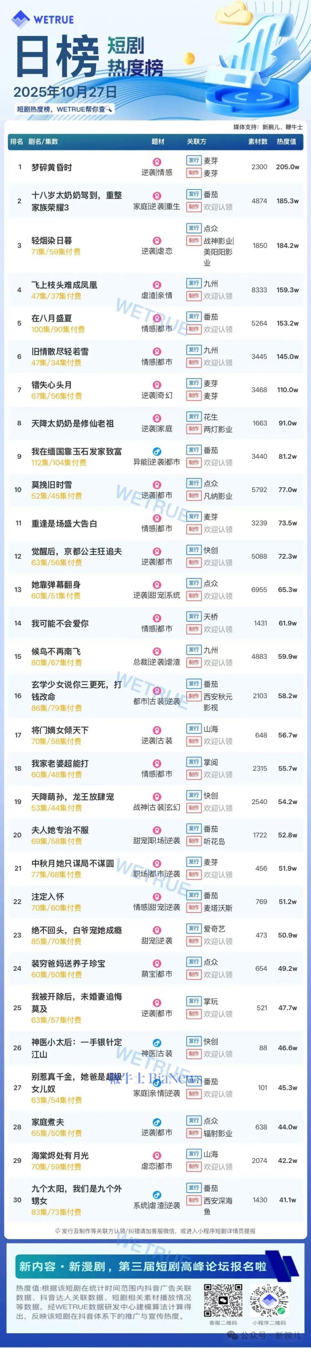 7月27日股市收评：跌跌不休，坠坠不安！