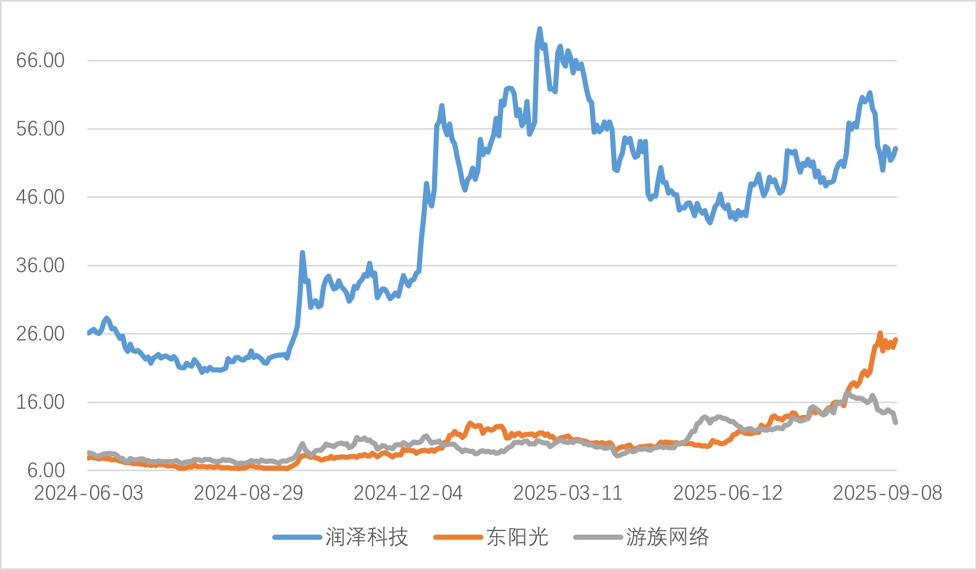 4天200次，地点：鹿儿岛外海！专家：日本或有9....