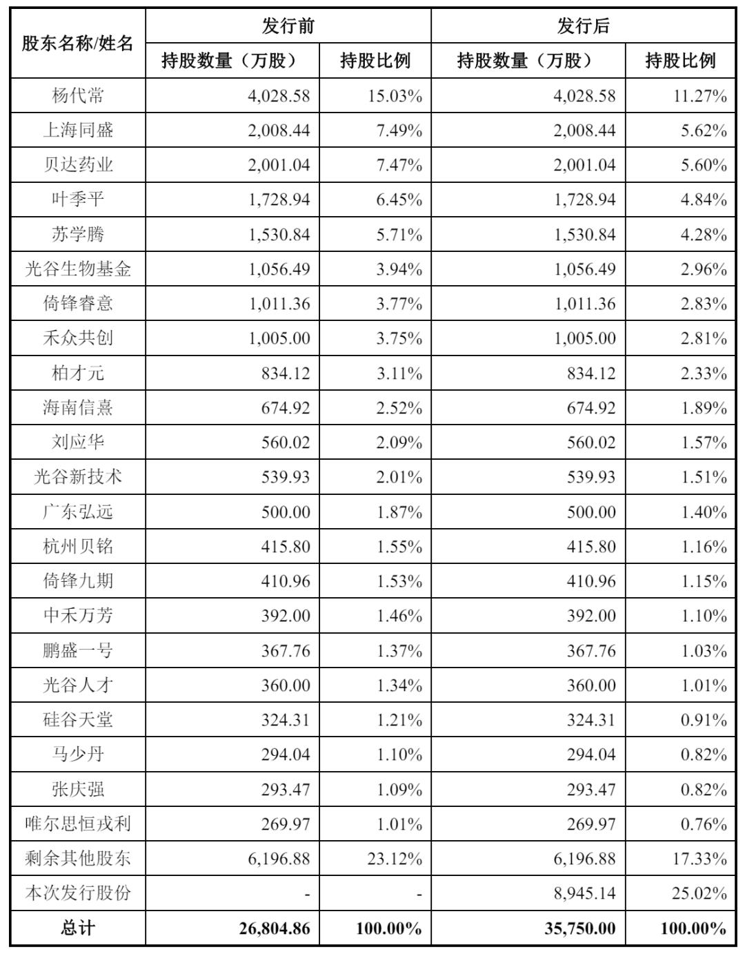 半个世纪的查令十字街84号旧书店，现在在哪里呢？...