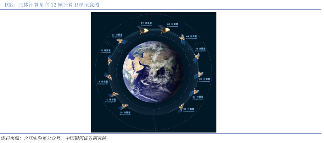 普天科技(002544)涨停深度分析：卫星互联网与AI算力双轮驱动的战略价值