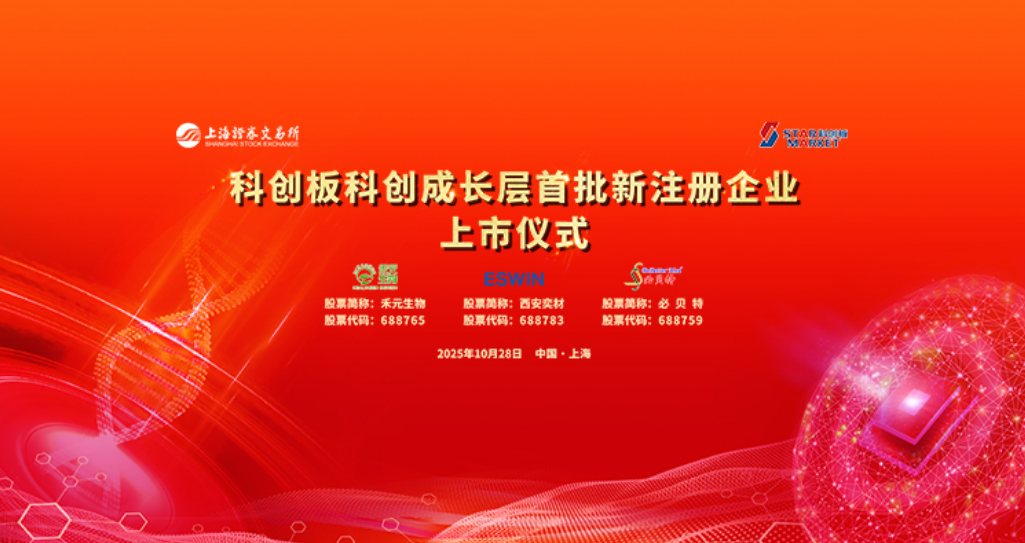 科创板科创成长层首批新注册公司今天上市,均是未盈利企业