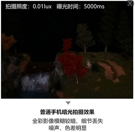 低功耗与高温性能优化，长时间持续稳定拍摄