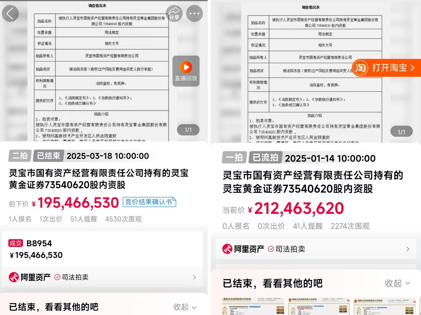 企业近2亿元拍下灵宝黄金7354万股股份，付款7个月未过户，拍卖款被退回