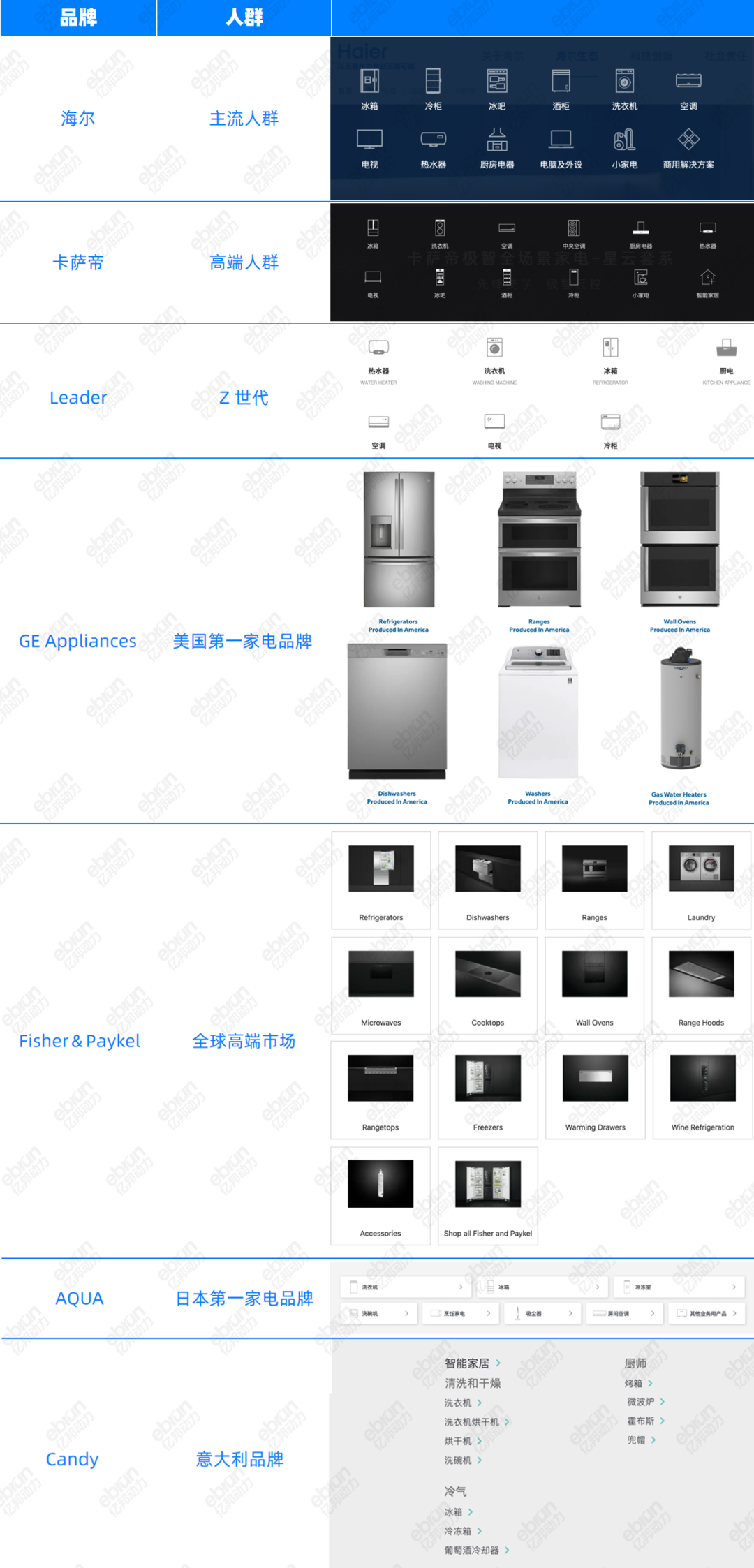点击查看清晰大图