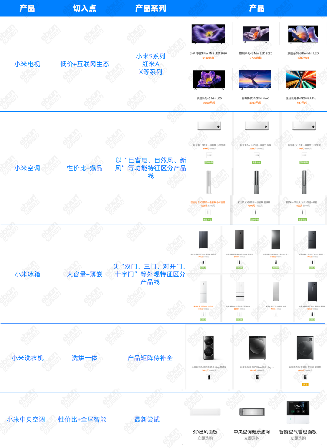 点击查看清晰大图