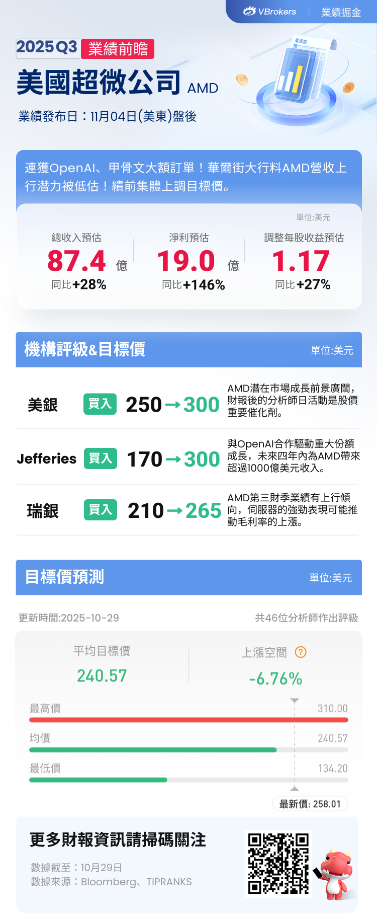 one another与the other区别 take与bring差异 路径符号含义