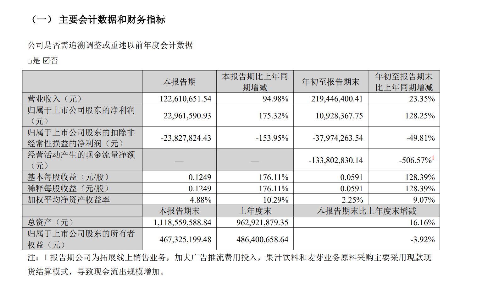【投资体系】股市跌跌不休,吾心四平八稳