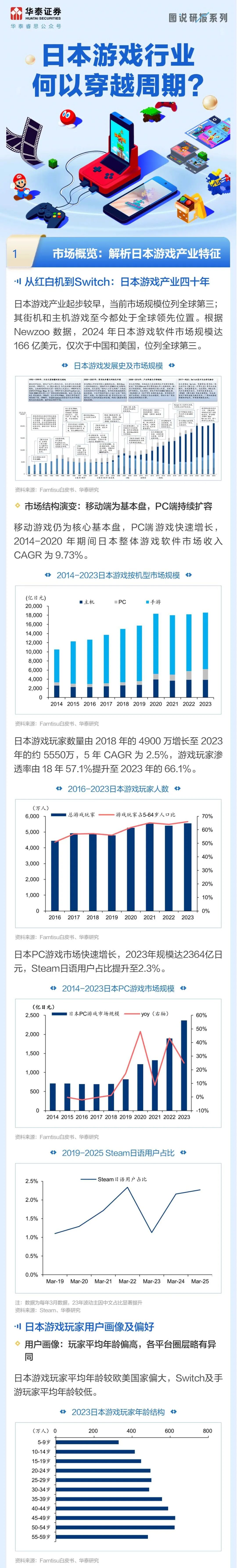 网页标题该如何设置 网站title怎么修改最简单