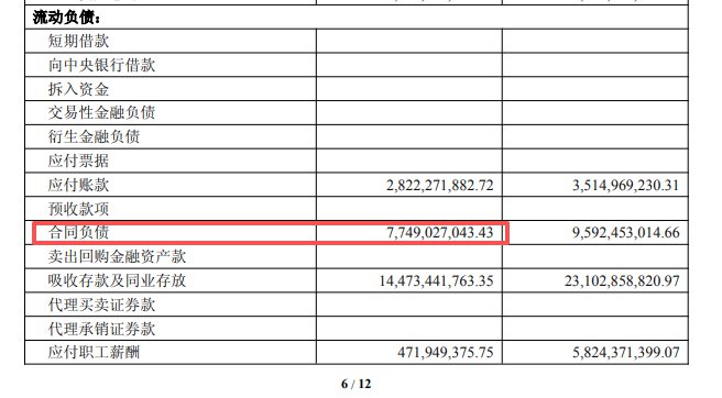 来源：贵州茅台2025年三季报