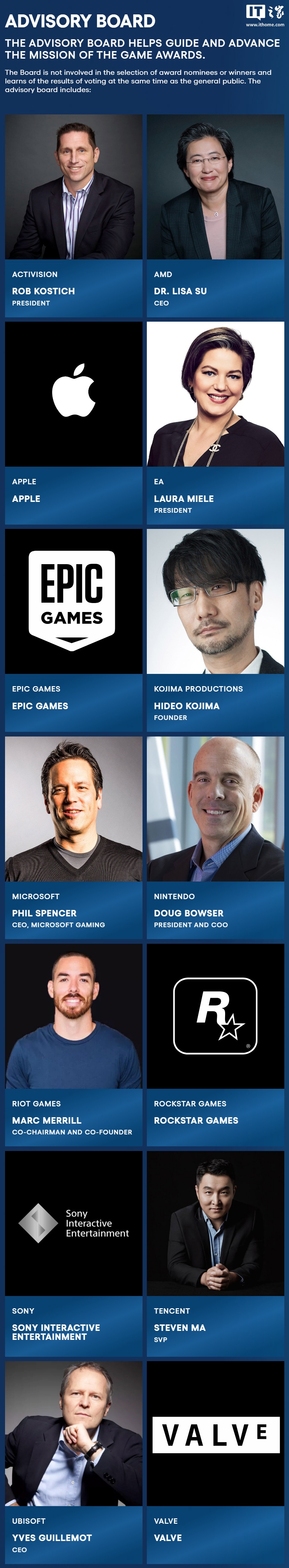 第14 位成员，苹果加入TGA 游戏大奖顾问委员会