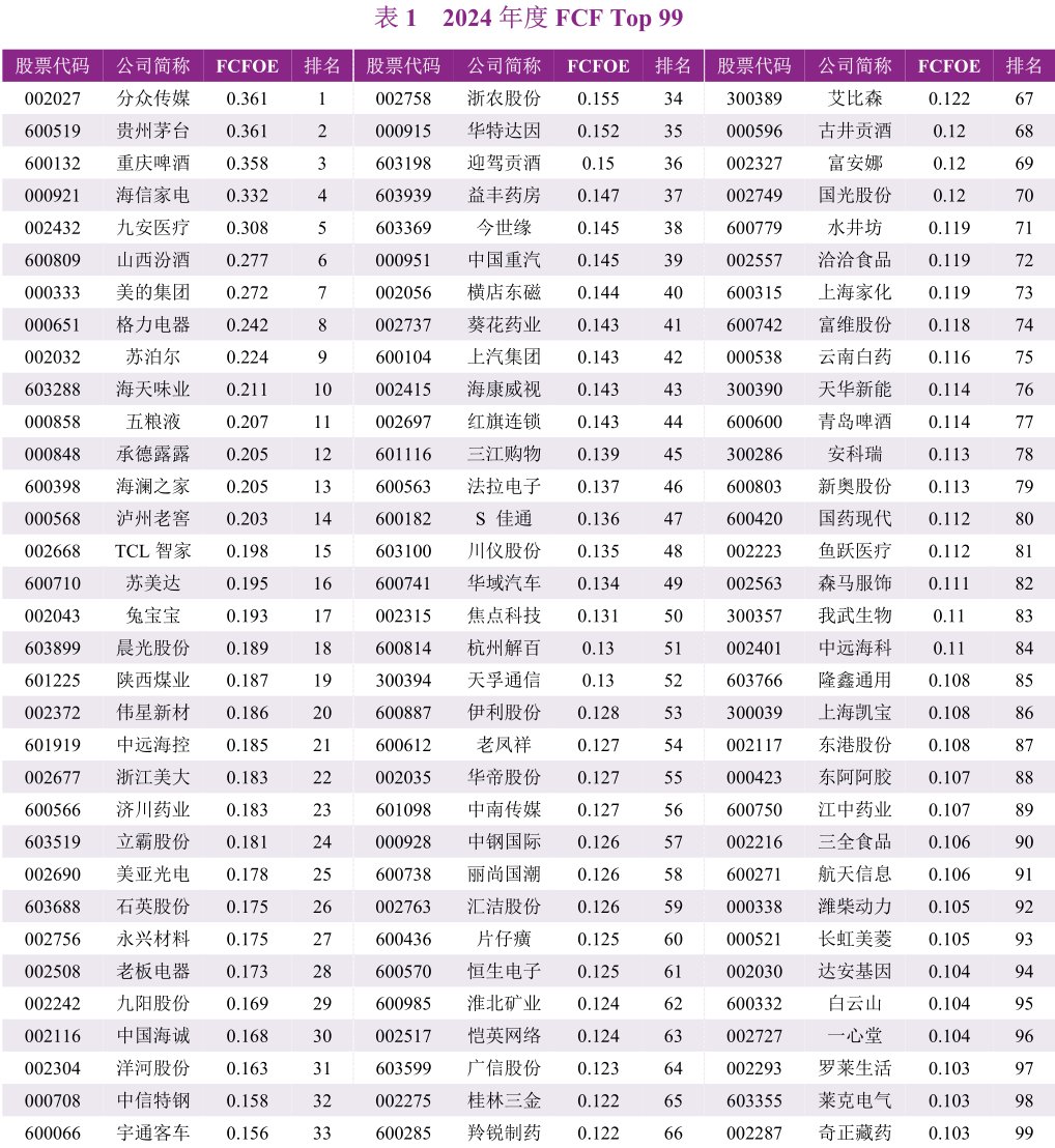 怎么注册top域名