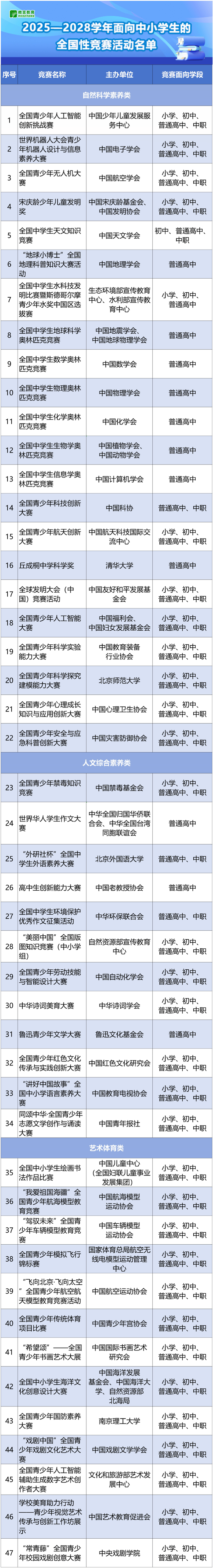 白人警察:德里克·肖万就要受审了,他会被判有罪吗?...