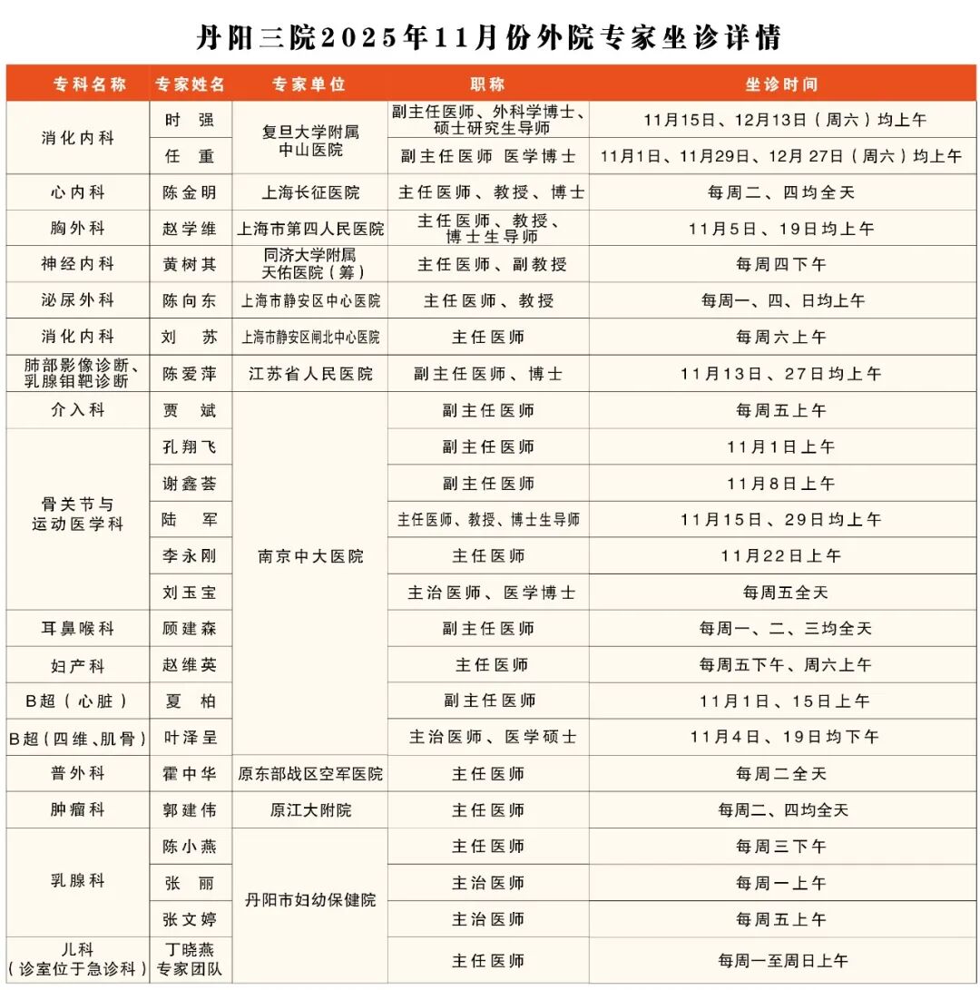 關于309醫院老年人看病代掛號代排隊代繳費，節省大量時間的信息