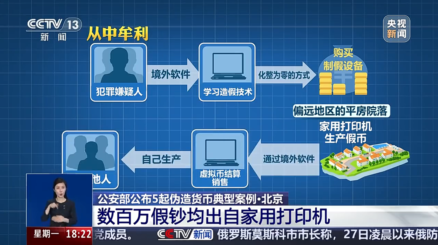 ▲ 图源：央视新闻报道截图