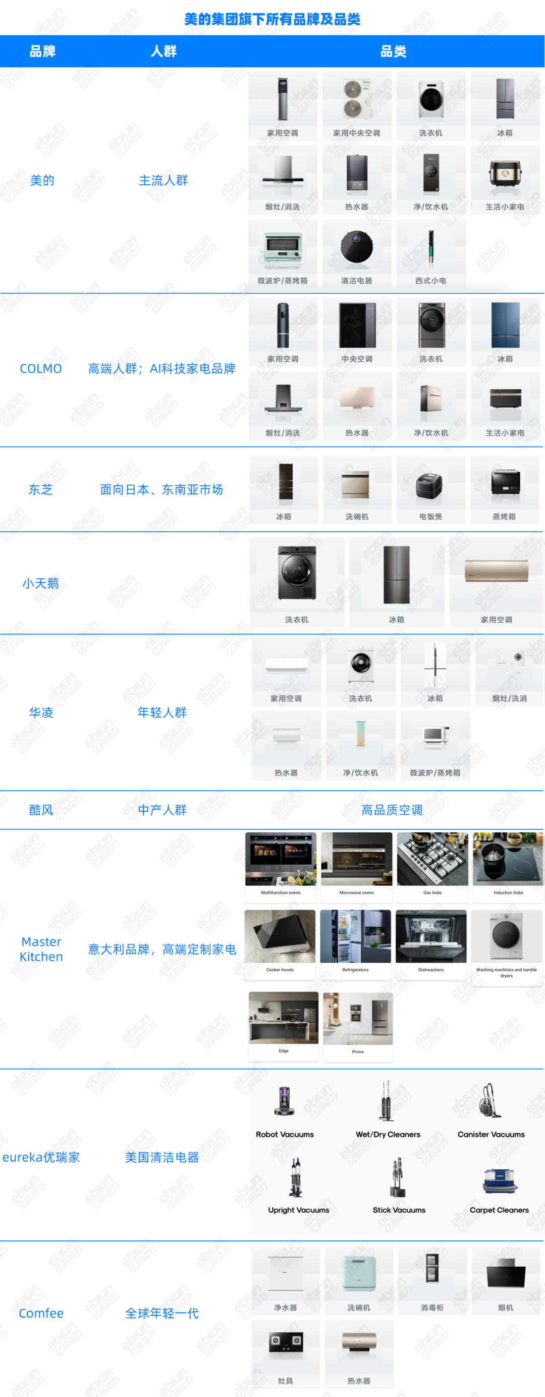 点击查看清晰大图