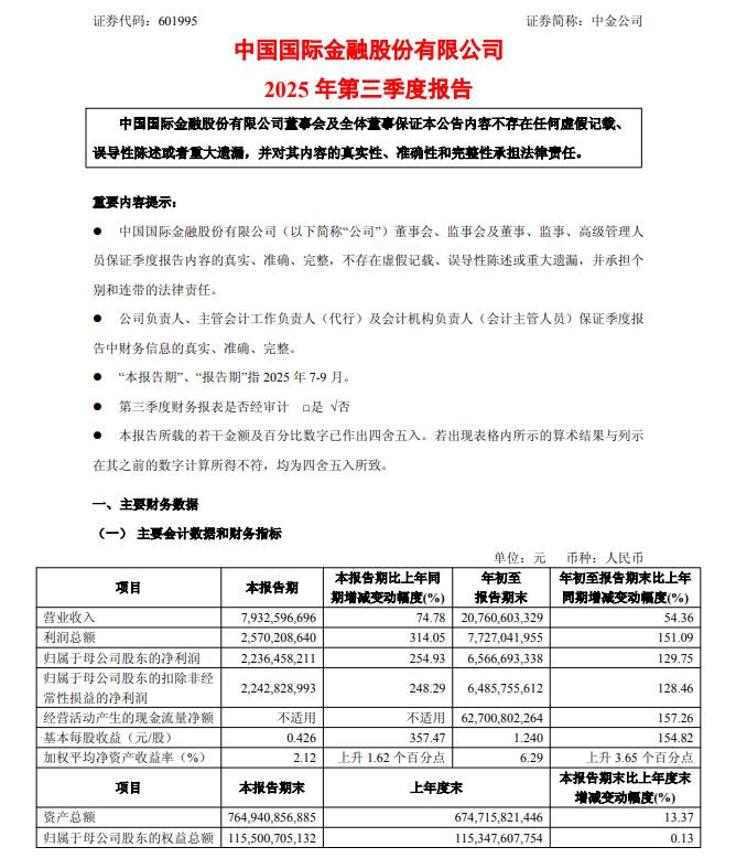 （文章来源：每日经济新闻）