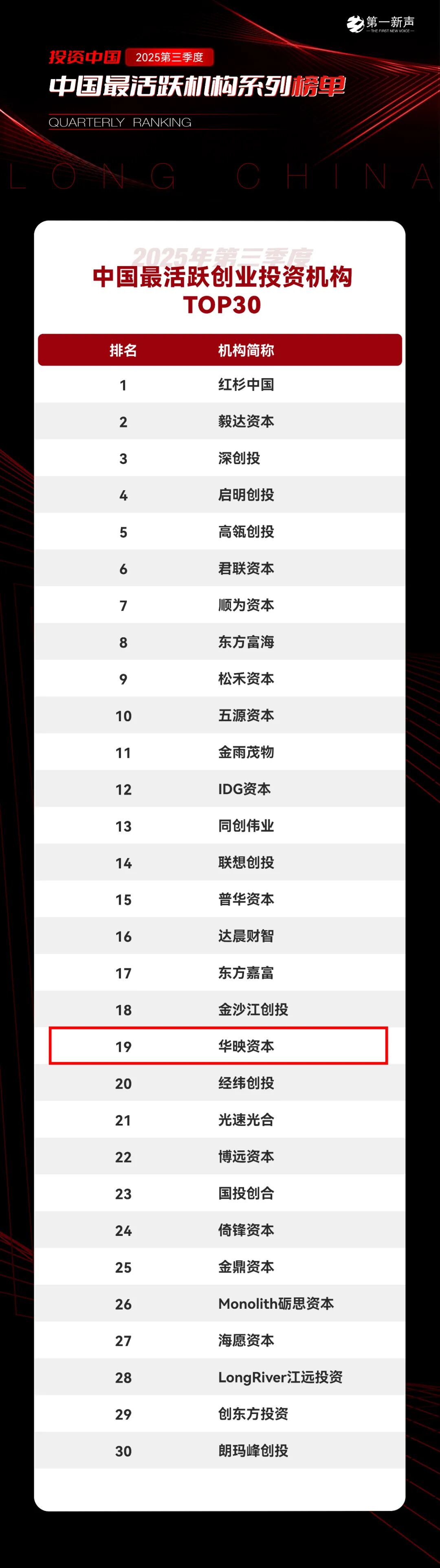 top域名怎么样 top域名值得投资吗