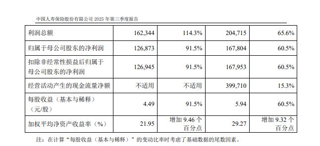 （文章来源：财联社）