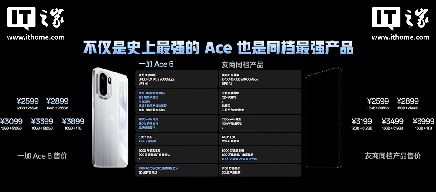 京东一加 Ace 62599 元起直达链接