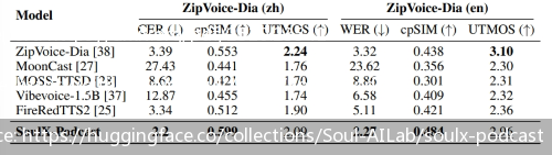 Soul社交平台上的暗语解析与安全指南