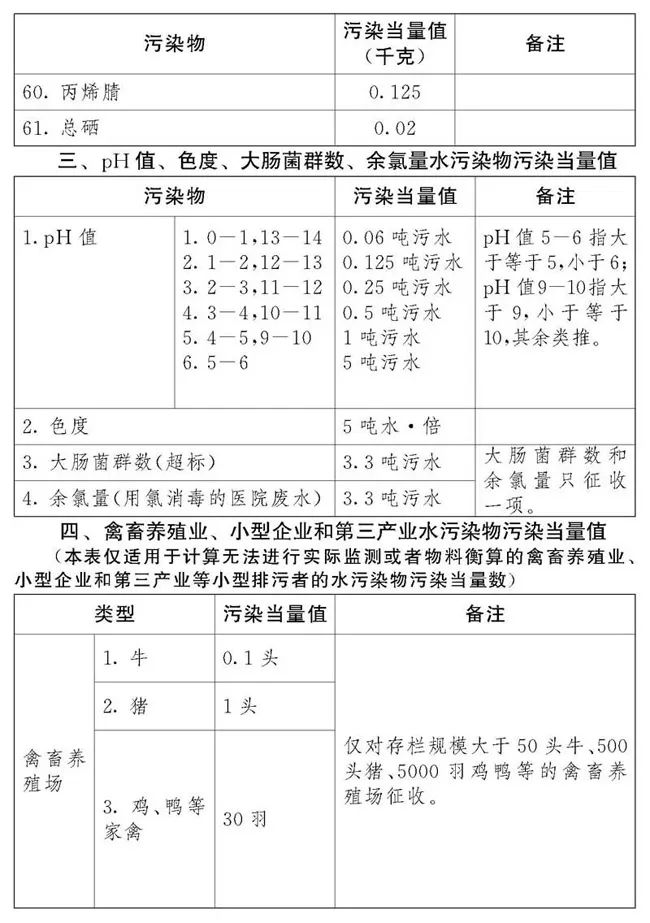来源:中国人大网