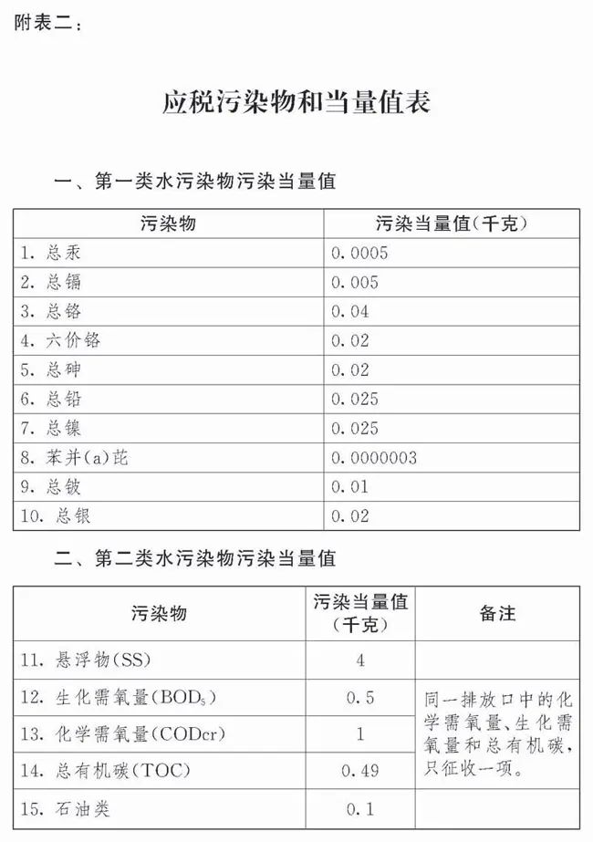 来源:中国人大网