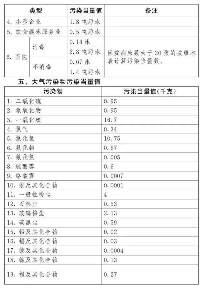 来源:中国人大网