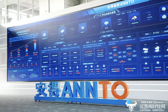 ﻿安得智联IPO前借款增至14亿 上半年又花光利润去分红？