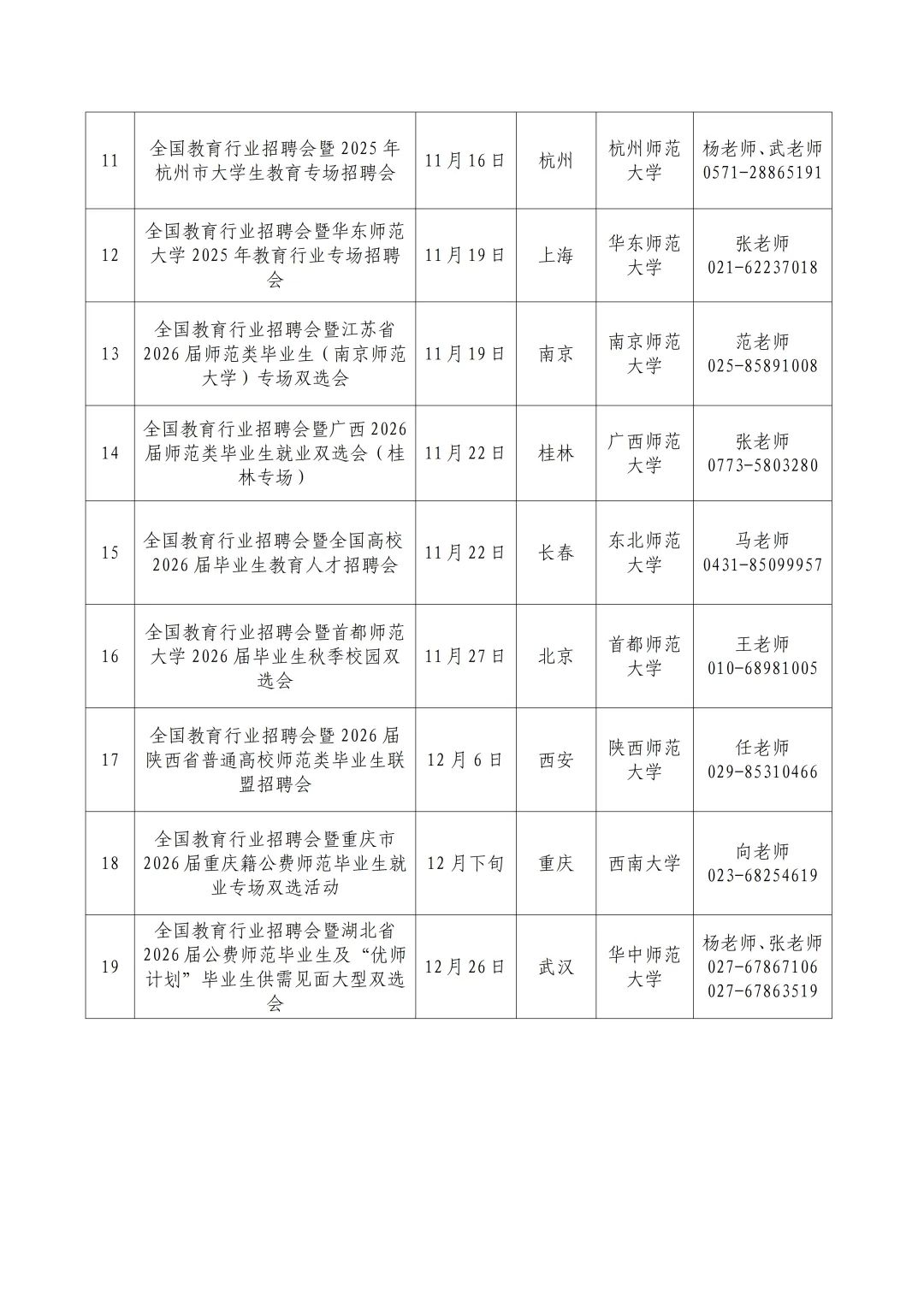 2026年4月冷不冷，2026年4月是冬天还是春天？
