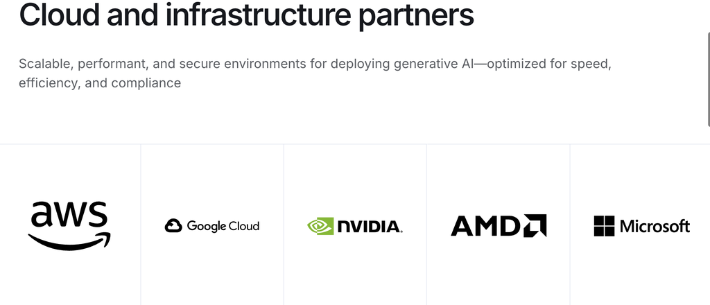 ▲Fireworks AI合营伙伴（图源：Fireworks AI）