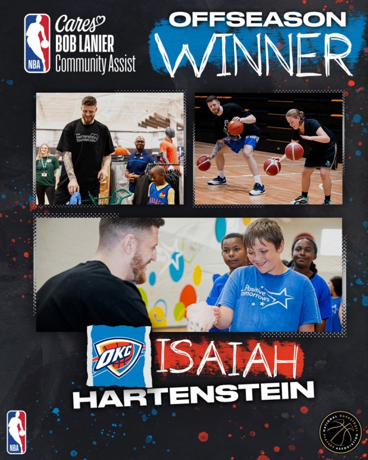 NBA官方：雷霆中锋哈尔滕施泰因获得休赛期鲍勃-兰尼尔社区关怀奖