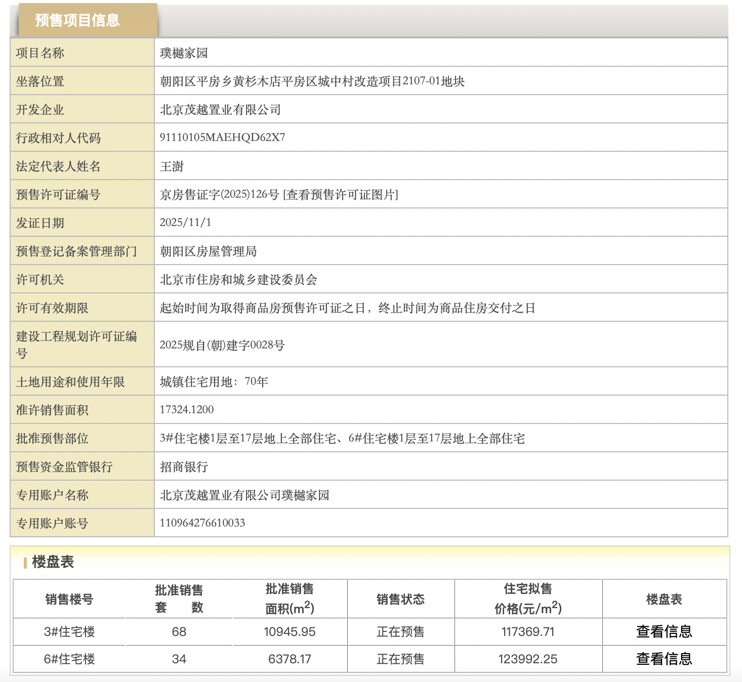 北京璞樾二批次102套房源取证,首批开盘半个月去化35%|北京市_新浪财经_新浪网