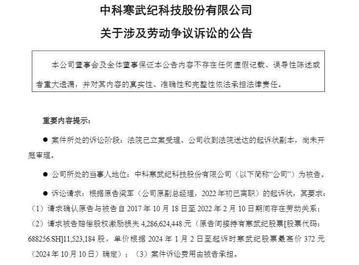 寒武纪被前CTO梁军反诉索赔43亿元，已获法院立案尚未开庭，回应“将全力应对离职高管的不当诉求”