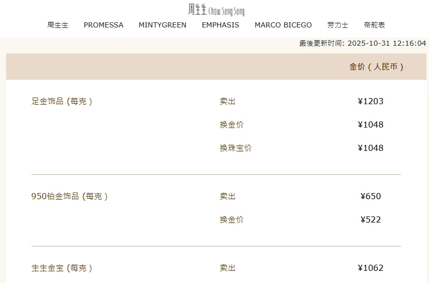 搜狐订阅:来伊份回收-湖北两金店被劫，嫌疑人戴头盔，用锤子砸开四个柜台，抢走价值60多万元的黄金！警方通报：涂某某被抓获