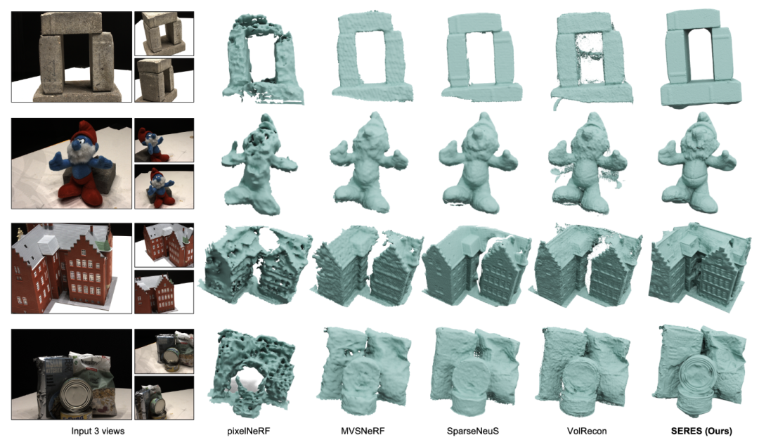 图 4 DTU 重建效果