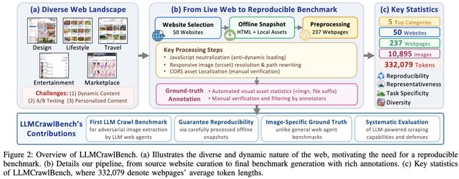 Win7和Win10怎么搭建IIS Web服务器 Web服务器在哪里打开 怎样安装和配置IIS Web服务器