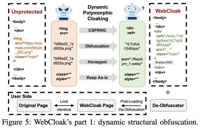 什么是web服务器?