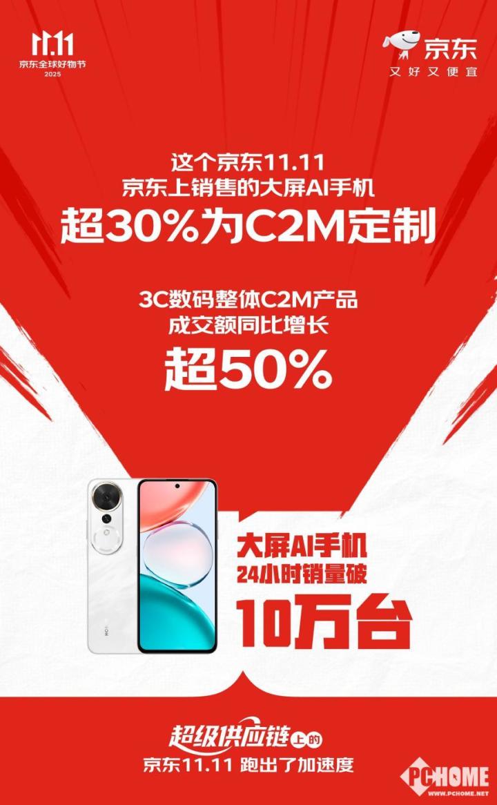 如何获取全国高端品茶资源?这份全流程指南省时50%