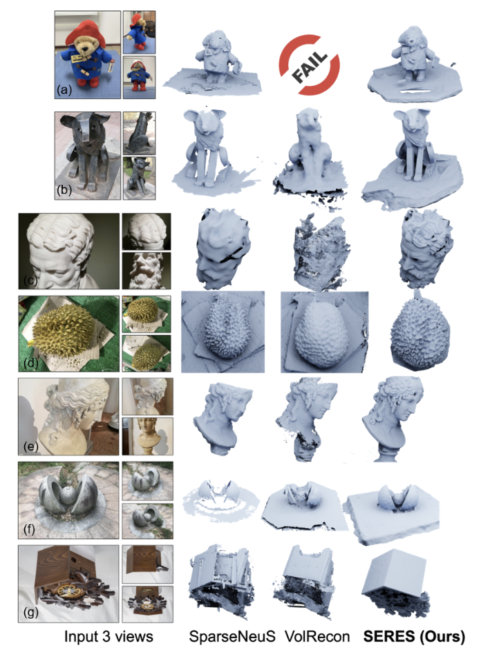 图 6 BMVS 重建效果