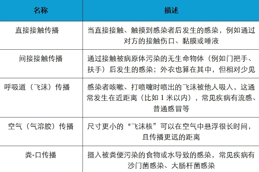 小米3行尸走肉钢铁死神连接不上怎么办
