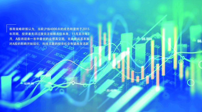 A股主题交易活跃度有望上行机构看好科技核心主线不变